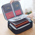 Bolsa Organizadora de Documentos, Passaporte e Viagem em Tecido Oxford 37x27cm