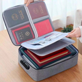 Bolsa Organizadora de Documentos, Passaporte e Viagem em Tecido Oxford 37x27cm